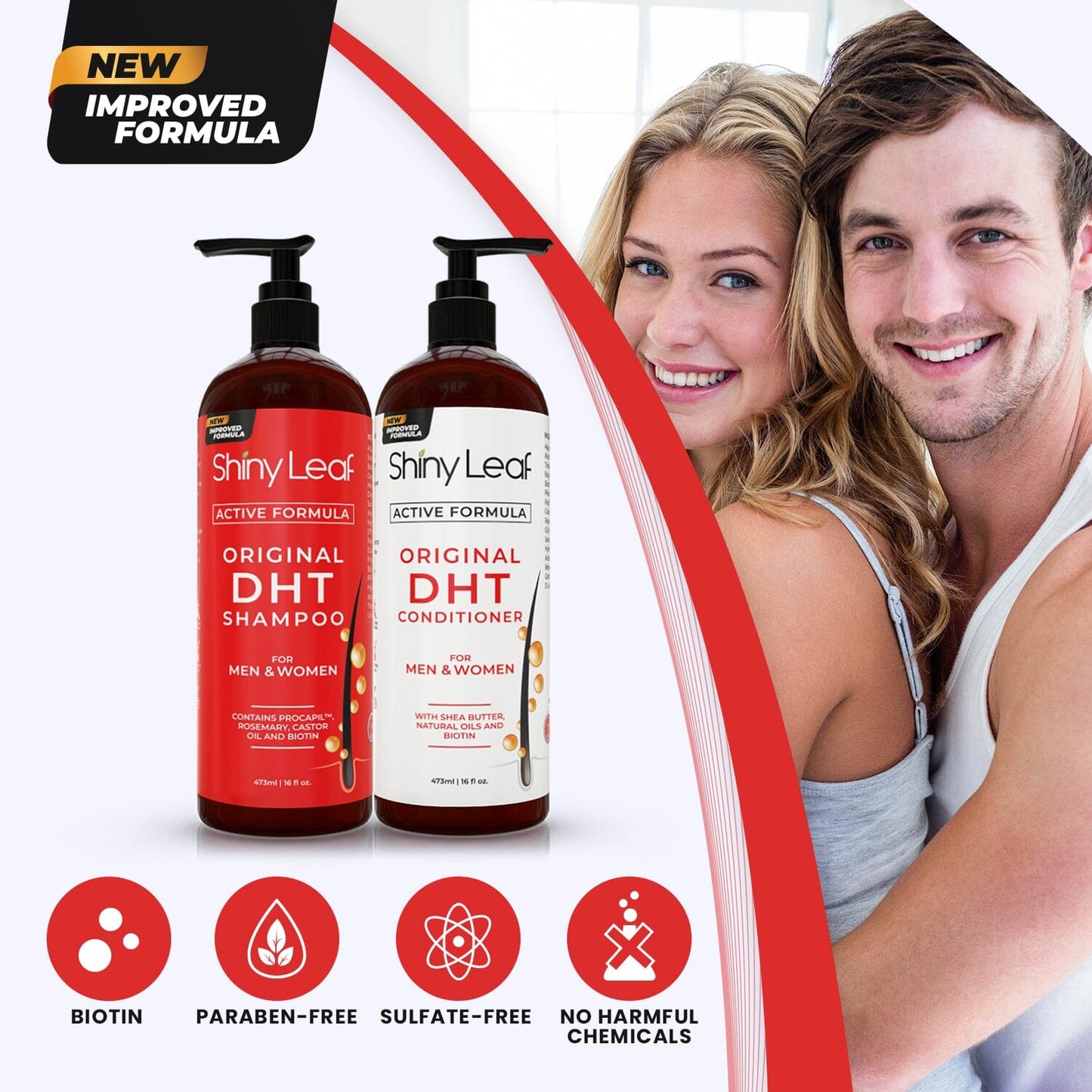 Blocker Anti Hair Loss Shampoo and Conditioner set with Biotin (2 x 16 Oz)