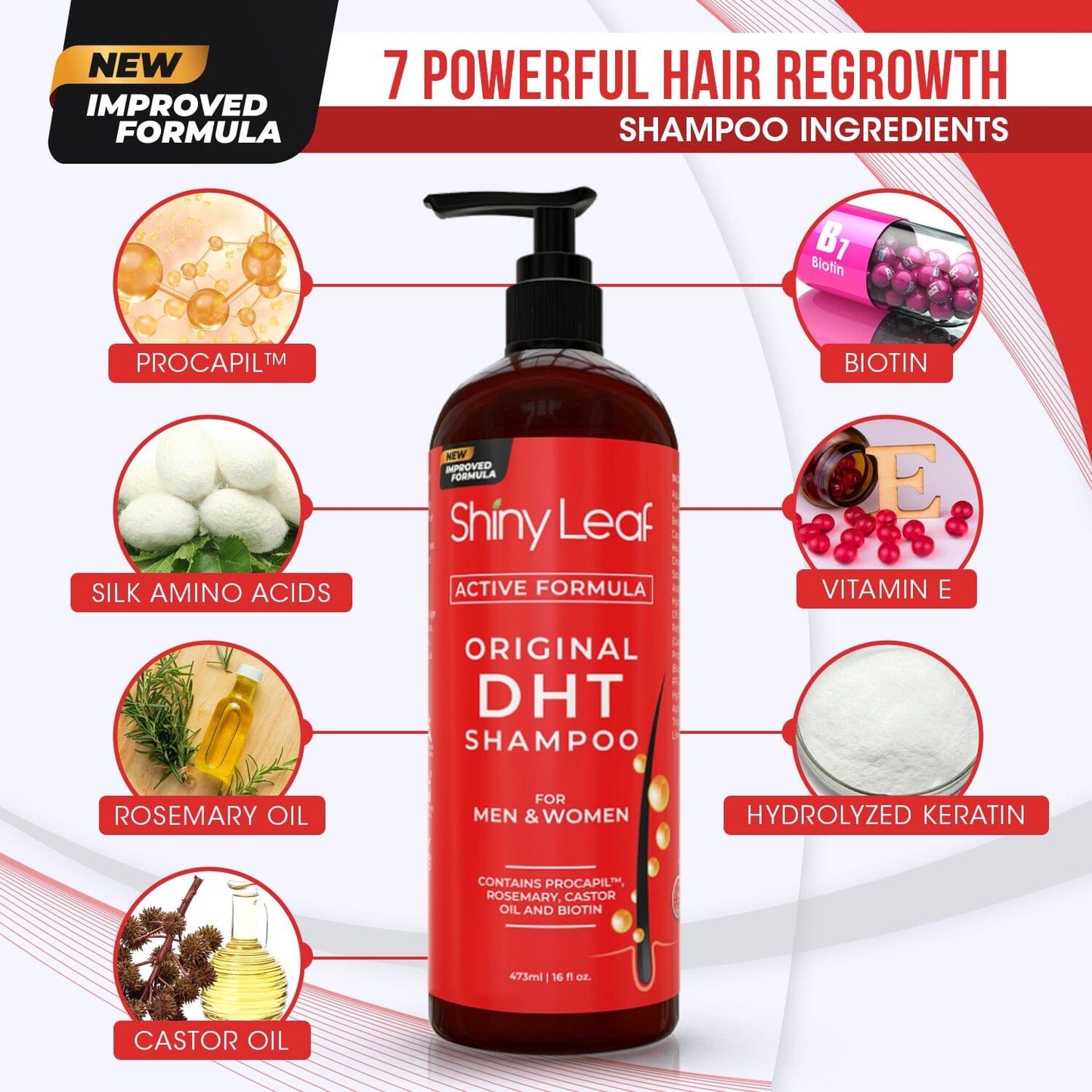 Blocker Anti Hair Loss Shampoo and Conditioner set with Biotin (2 x 16 Oz)