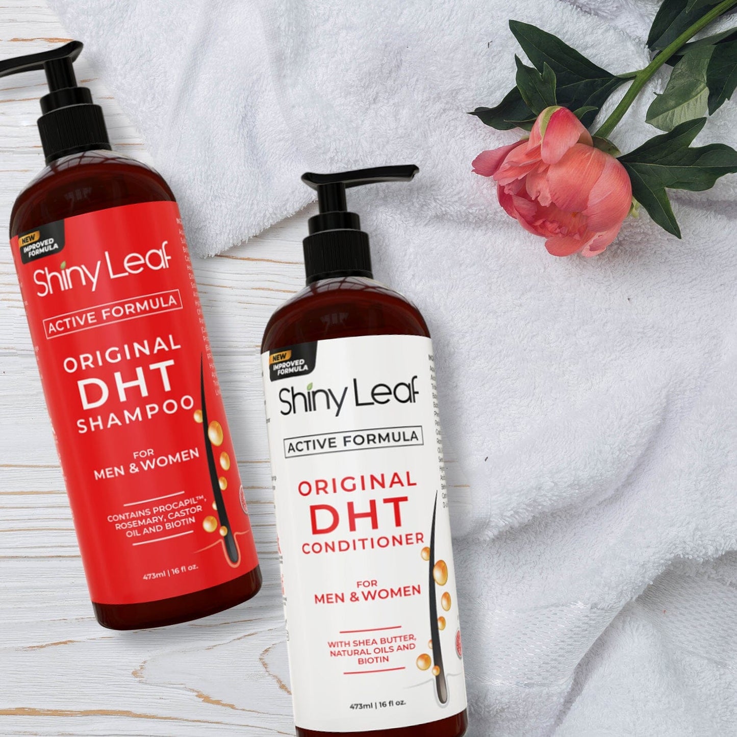 Blocker Anti Hair Loss Shampoo and Conditioner set with Biotin (2 x 16 Oz)
